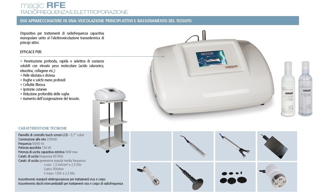 Radiofrequenza & Elettroporazione
